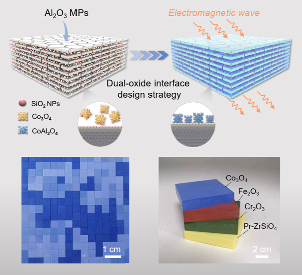 /uploads/image/2025/05/09/db2dc6bde10bc67516eb3db7812b9fb8.jpg 1.jpg