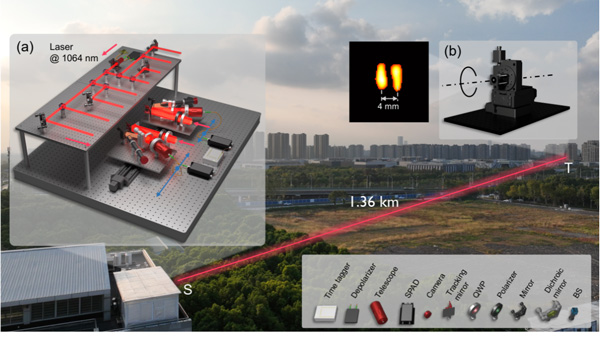 /uploads/image/2025/05/10/15d040f94d0449162a2ed42fe8002797.jpg 1.jpg