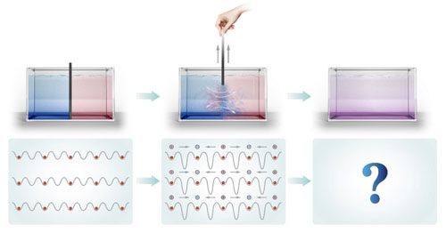 /uploads/image/2022/07/15/a91544f5fad70e05fa73dd62126d7128.jpg 2222.jpg