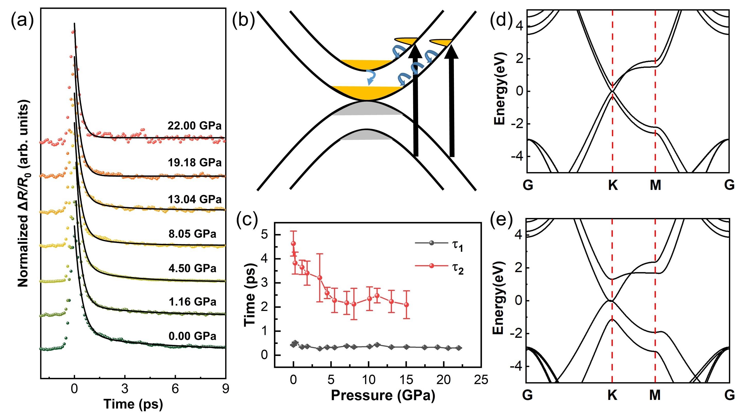 /uploads/image/2021/01/16/e15e190df163e9917fcc4474975bfb1c.jpg /uploads/image/2021/01/16/e15e190df163e9917fcc4474975bfb1c.jpg