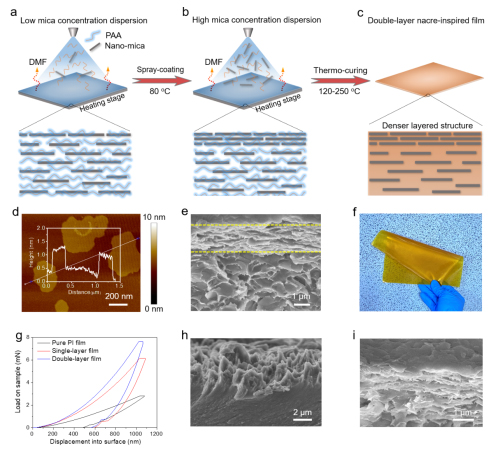 /uploads/image/2021/11/29/eea0806d74d23da61a19acc596743c16.jpg /uploads/image/2021/11/29/eea0806d74d23da61a19acc596743c16.jpg
