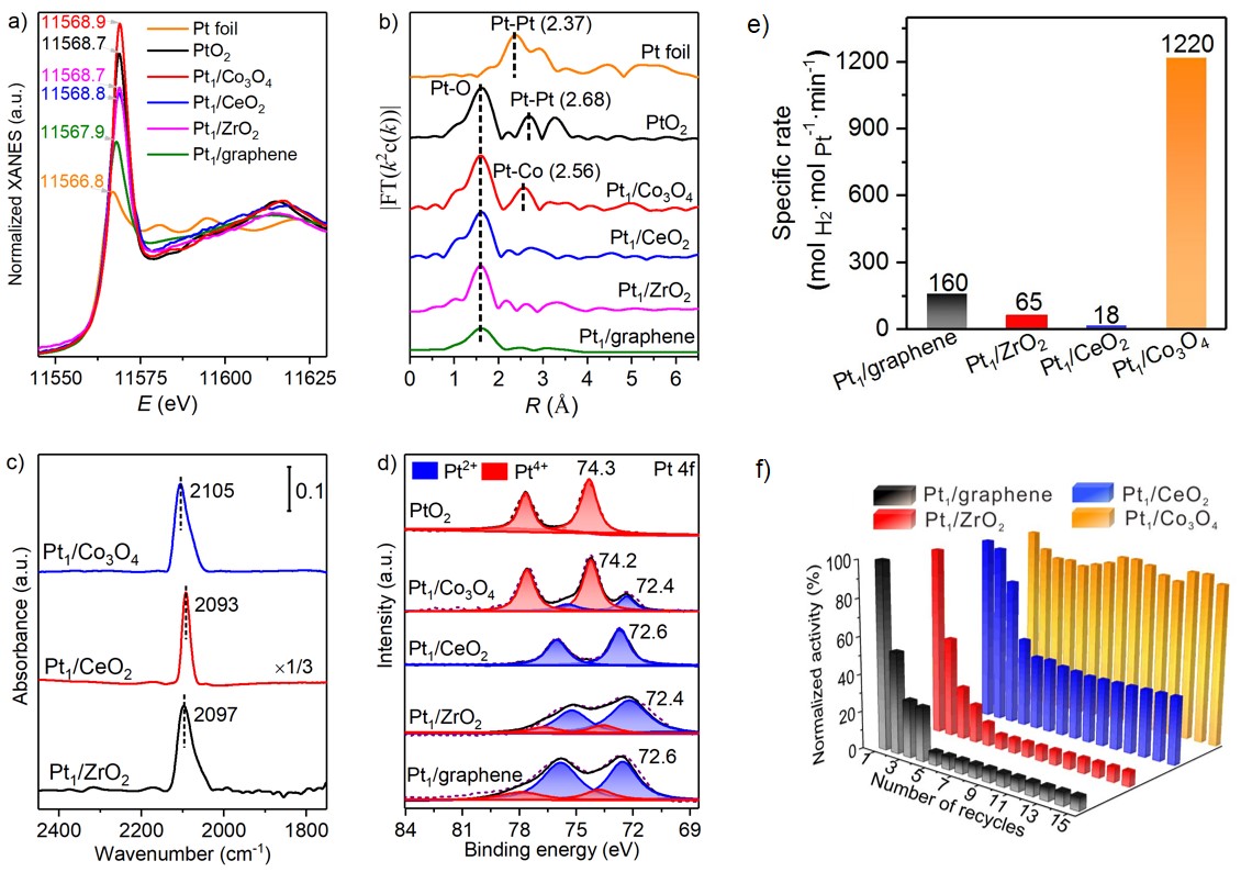 /uploads/image/2019/09/25/1f2ea46996a3f17bf39002f4aeaa3844.jpg /uploads/image/2019/09/25/1f2ea46996a3f17bf39002f4aeaa3844.jpg