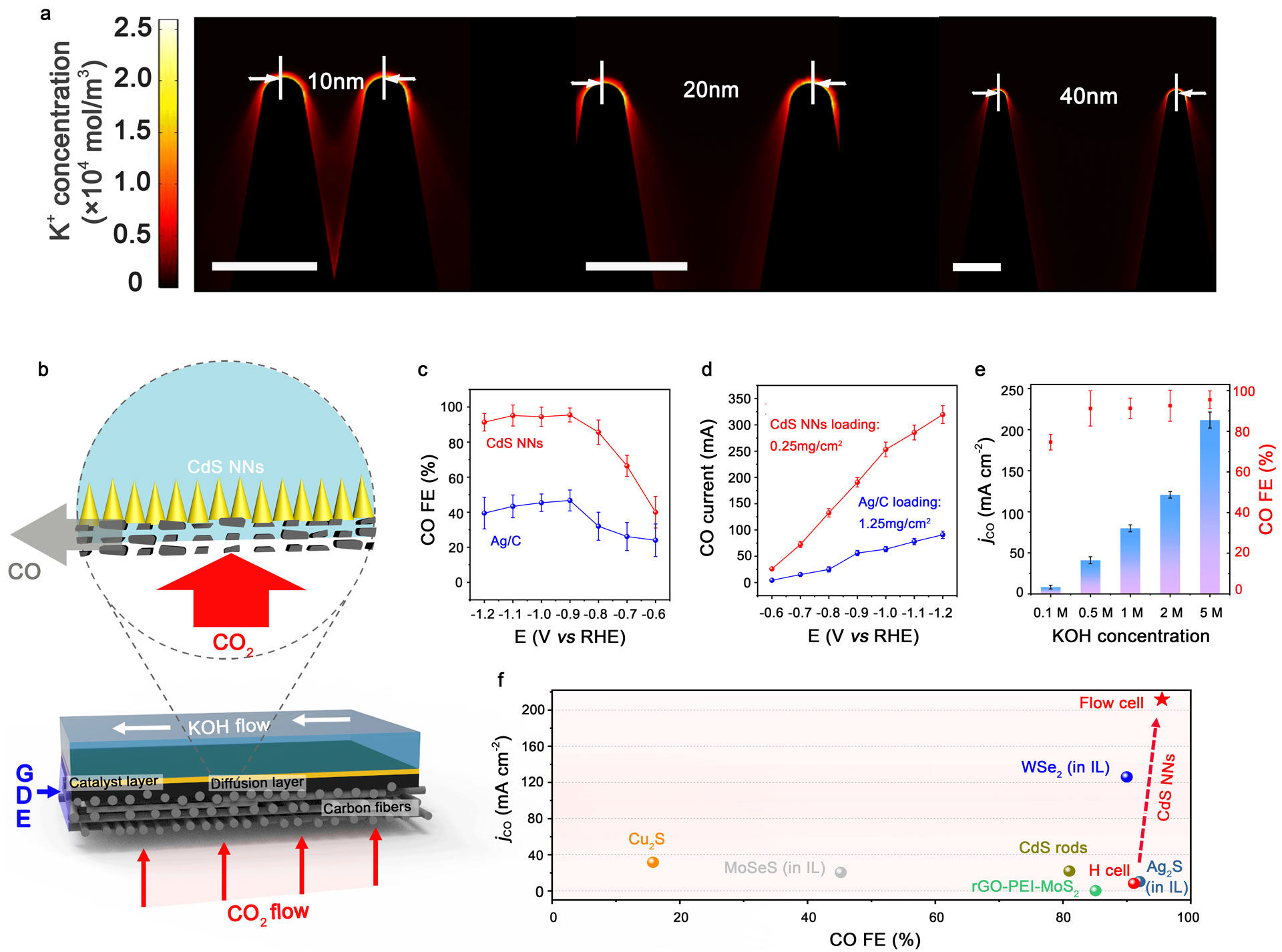 /uploads/image/2020/04/10/47bb03ee5494c3bd452e004a116ac69a.jpg /uploads/image/2020/04/10/47bb03ee5494c3bd452e004a116ac69a.jpg