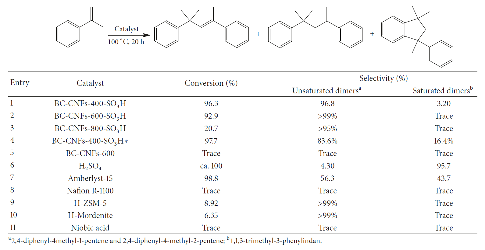 /uploads/image/2019/04/18/ee286d4a8a782fc910a1ac8674d67297.png /uploads/image/2019/04/18/ee286d4a8a782fc910a1ac8674d67297.png