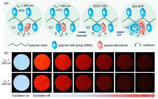 /uploads/image/2023/09/25/88a4c1570700dc566cefa5a65464e2db.jpg 2.jpg