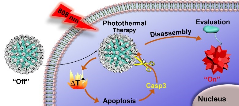 /uploads/image/2020/07/31/a63f881e188af5925a862e7b78e14b10.jpg /uploads/image/2020/07/31/a63f881e188af5925a862e7b78e14b10.jpg