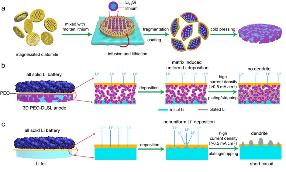 /uploads/image/2019/06/10/2f4c3b042c934b856800b5ba1dc11537.jpg /uploads/image/2019/06/10/2f4c3b042c934b856800b5ba1dc11537.jpg