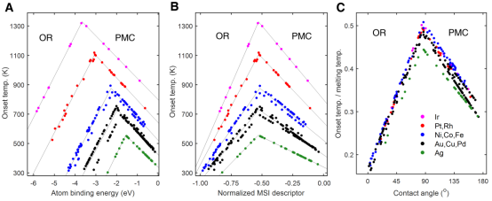 /uploads/image/2021/11/05/05b27aca2787c95f44654d7e19fce987.png /uploads/image/2021/11/05/05b27aca2787c95f44654d7e19fce987.png
