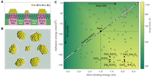 /uploads/image/2021/11/05/7392c3e58cbc4f8a6ecddfbdcbf3748c.png /uploads/image/2021/11/05/7392c3e58cbc4f8a6ecddfbdcbf3748c.png
