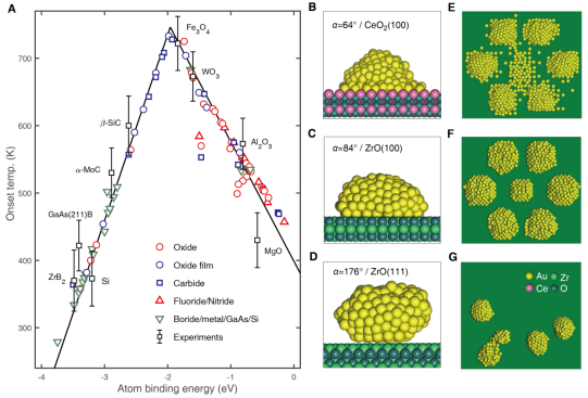 /uploads/image/2021/11/05/13fcdf2aa80320a53e8d3263ccdb2d1e.png /uploads/image/2021/11/05/13fcdf2aa80320a53e8d3263ccdb2d1e.png