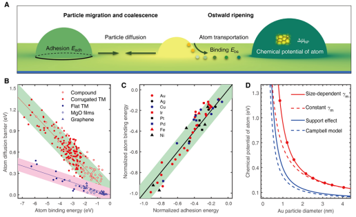 /uploads/image/2021/11/05/5730ea59a1aaac0d1507369cb3b86716.png /uploads/image/2021/11/05/5730ea59a1aaac0d1507369cb3b86716.png