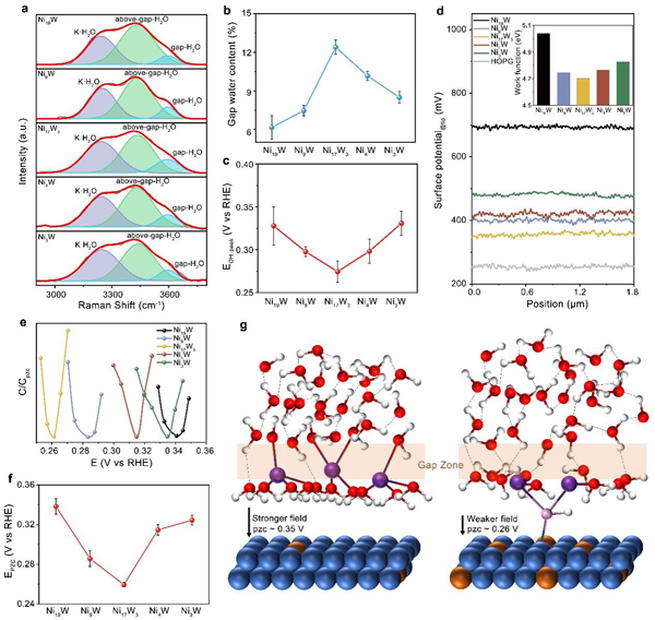 /uploads/image/2024/06/25/f479ddcf69f871030a89c81b72bb58c8.jpg 1.jpg