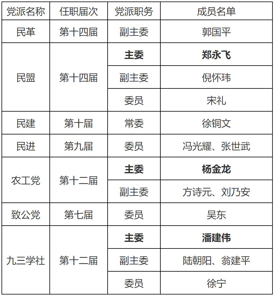 /uploads/image/2022/06/30/b2cebbfa37f651513b74505b99484526.jpg /uploads/image/2022/06/30/b2cebbfa37f651513b74505b99484526.jpg