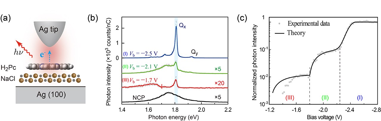 /uploads/image/2019/05/09/f7602625e963433af4ad873b0991be1c.jpg /uploads/image/2019/05/09/f7602625e963433af4ad873b0991be1c.jpg