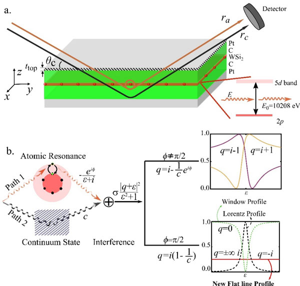 /uploads/image/2022/11/24/b26cebb710c1b1bc0cd5cb8eac4f3d83.jpg 1.jpg