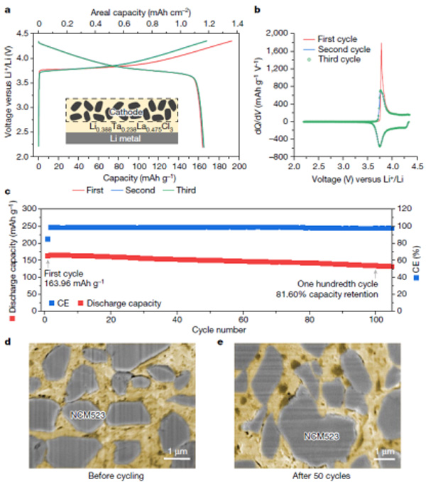 /uploads/image/2023/04/06/71fe2a2126fa3ba78f5e64945c827ece.jpg 4.jpg