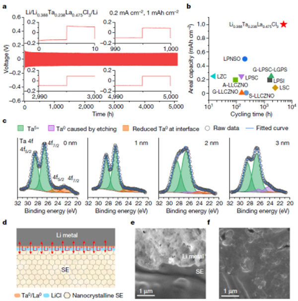 /uploads/image/2023/04/06/60df6dc412087a8bf74003a075660825.jpg 3.jpg