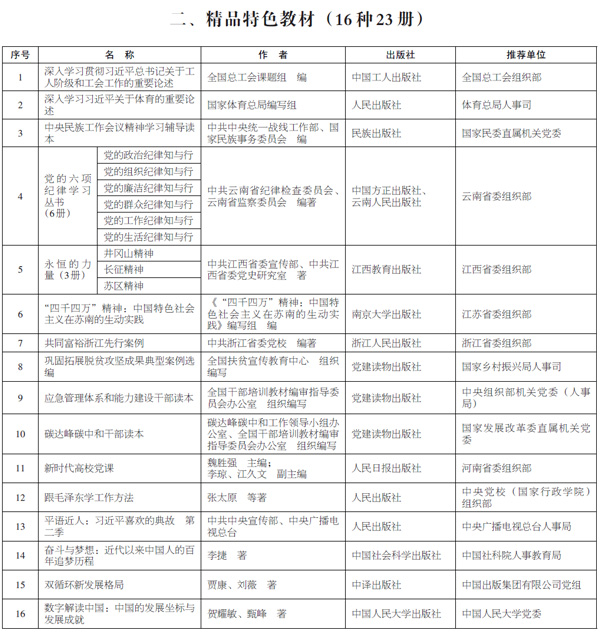 /uploads/image/2023/05/23/dbbbc06d3dacad7be1e7a4bc748cad07.jpg 2.jpg