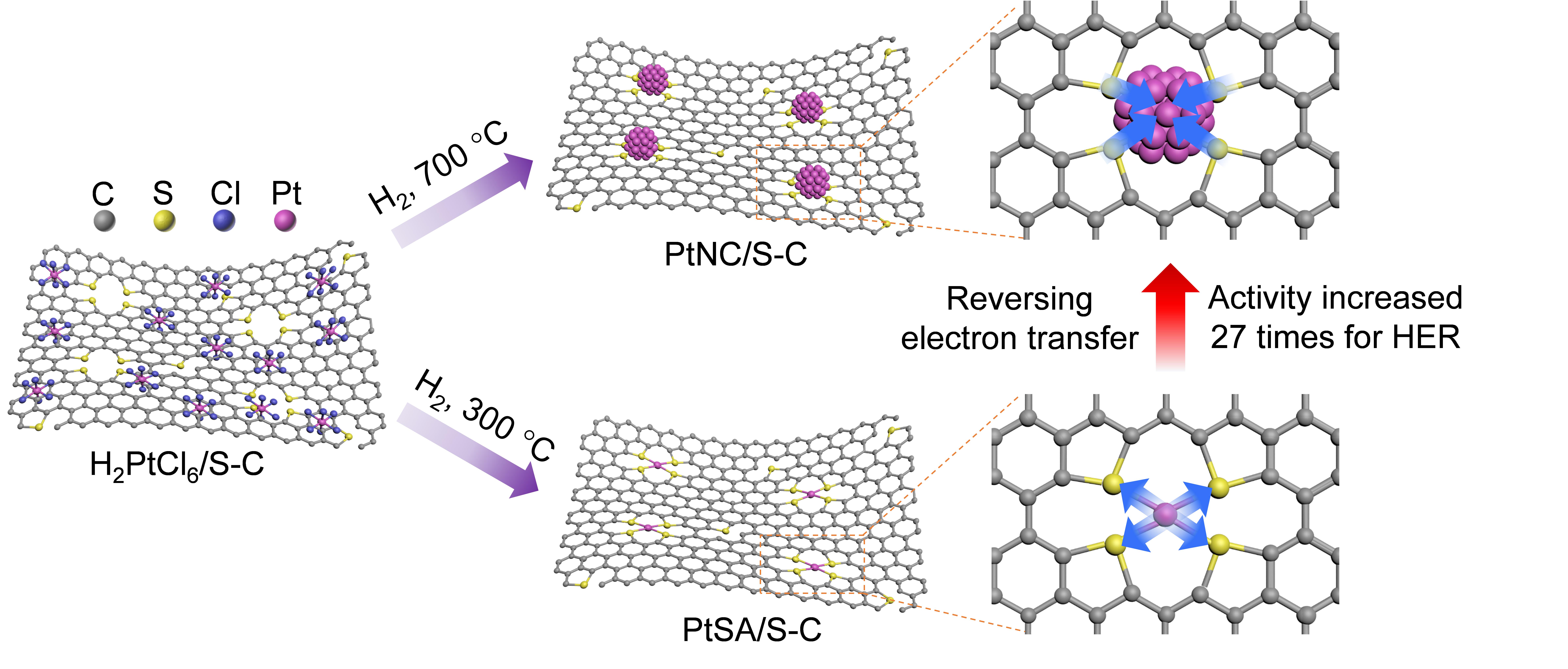 /uploads/image/2019/11/01/0a18ffb426de4ed3a4e3d22d66842dd7.jpg /uploads/image/2019/11/01/0a18ffb426de4ed3a4e3d22d66842dd7.jpg