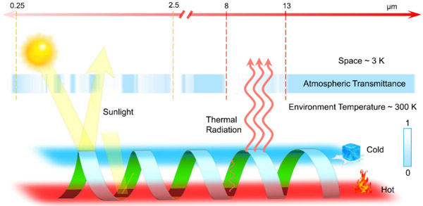 /uploads/image/2022/11/09/a1d39449955d9bcdf2c9ebf95657be11.jpg 1.jpg