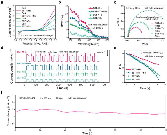 /uploads/image/2021/07/26/973398ccf0acb54a13a4829f62a590fa.jpg /uploads/image/2021/07/26/973398ccf0acb54a13a4829f62a590fa.jpg