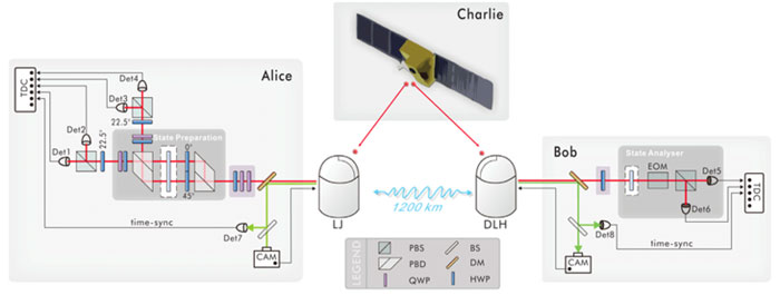 /uploads/image/2022/05/09/883505640e37ae3ec7fd93cdd0a43ab2.jpg 1.jpg