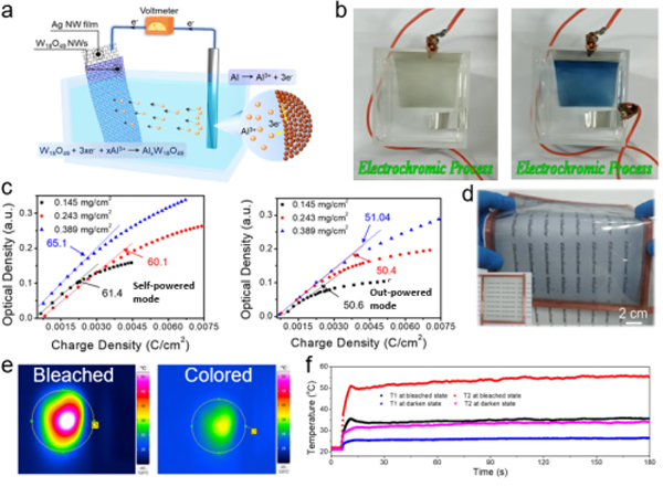 /uploads/image/2021/12/23/e49c852f50dd77639f0bc6de8c36f1a7.jpg 2.jpg