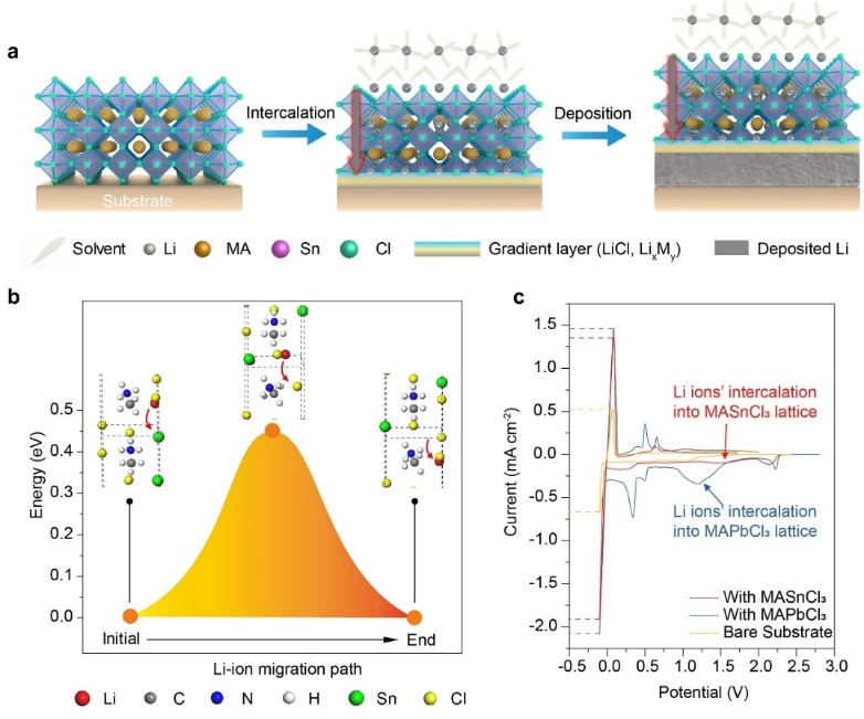 /uploads/image/2020/04/13/200358bc32d97795824e83d939f50347.jpg /uploads/image/2020/04/13/200358bc32d97795824e83d939f50347.jpg