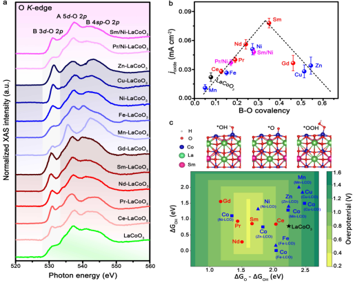 /uploads/image/2022/08/18/14077f29e50b128337eb7b78bf6490a5.png /uploads/image/2022/08/18/14077f29e50b128337eb7b78bf6490a5.png