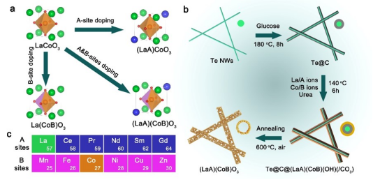 /uploads/image/2022/08/18/6c346aece910fedc8f7d22aa11a57c7d.png /uploads/image/2022/08/18/6c346aece910fedc8f7d22aa11a57c7d.png