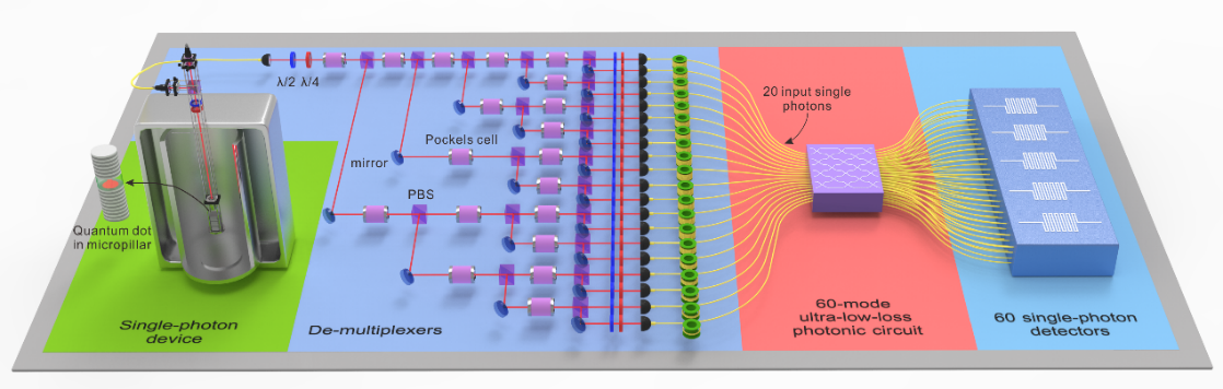 /uploads/image/2019/12/24/d54e7130d4b9da856437f49777e8d7f6.png 1a9f01fe-6e10-4599-ac3f-f2ec10b076b6.png