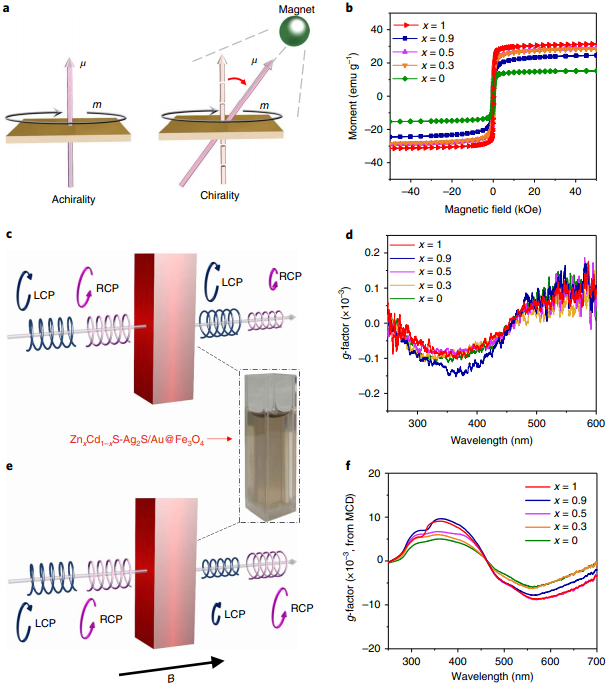 /uploads/image/2020/02/21/35f6d46609b2b7cc09e8db96c2e43f35.png /uploads/image/2020/02/21/35f6d46609b2b7cc09e8db96c2e43f35.png