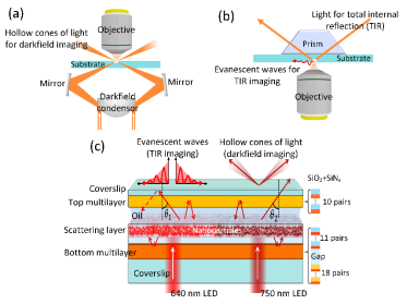 /uploads/image/2021/11/27/cbc7d1107a575a351e430767ae6e6104.png /uploads/image/2021/11/27/cbc7d1107a575a351e430767ae6e6104.png