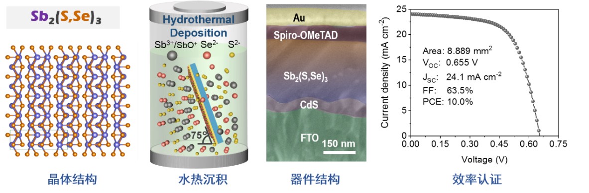 /uploads/image/2020/07/22/64ac6e78b4c0e5527491eeb6082128fc.jpg 2.jpg