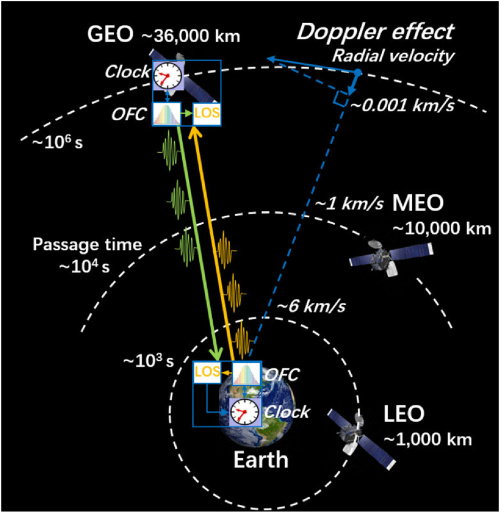 /uploads/image/2021/04/12/c2512dd6df7817dc40199ff4b28b2d0f.jpg getImage.jpg