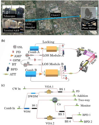 /uploads/image/2021/04/12/bc2651413d7eeb0559fb490b5bb27d32.jpg getImage (1).jpg