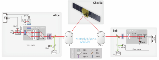 /uploads/image/2022/05/05/8b8d4c719503a4ba26739154339db724.png /uploads/image/2022/05/05/8b8d4c719503a4ba26739154339db724.png