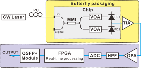 /uploads/image/2021/07/02/ff1692020a67d2a387202035bb5f94d7.png /uploads/image/2021/07/02/ff1692020a67d2a387202035bb5f94d7.png