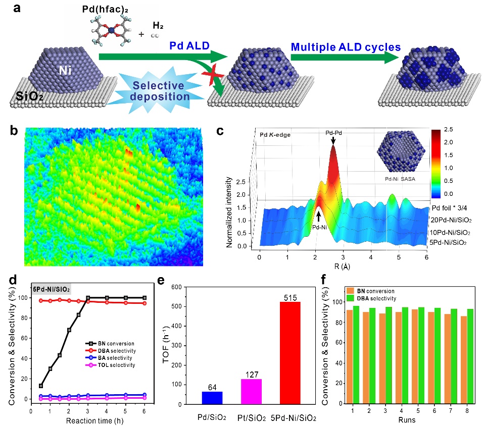 /uploads/image/2019/11/05/82c58d57889148a07e4c000b579e70f3.jpg /uploads/image/2019/11/05/82c58d57889148a07e4c000b579e70f3.jpg