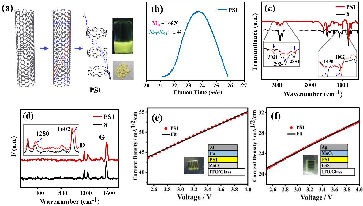 /uploads/image/2019/12/08/e599b0a2f3335f6375e4a1e80d1f31b3.png /uploads/image/2019/12/08/e599b0a2f3335f6375e4a1e80d1f31b3.png