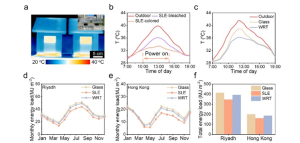 /uploads/image/2023/06/06/95c42b3829552bab493c1e362d40ad87.jpg 2.jpg