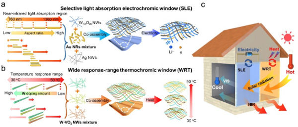 /uploads/image/2023/06/06/ddda5f0e180c120579fba303baa53453.jpg 1.jpg