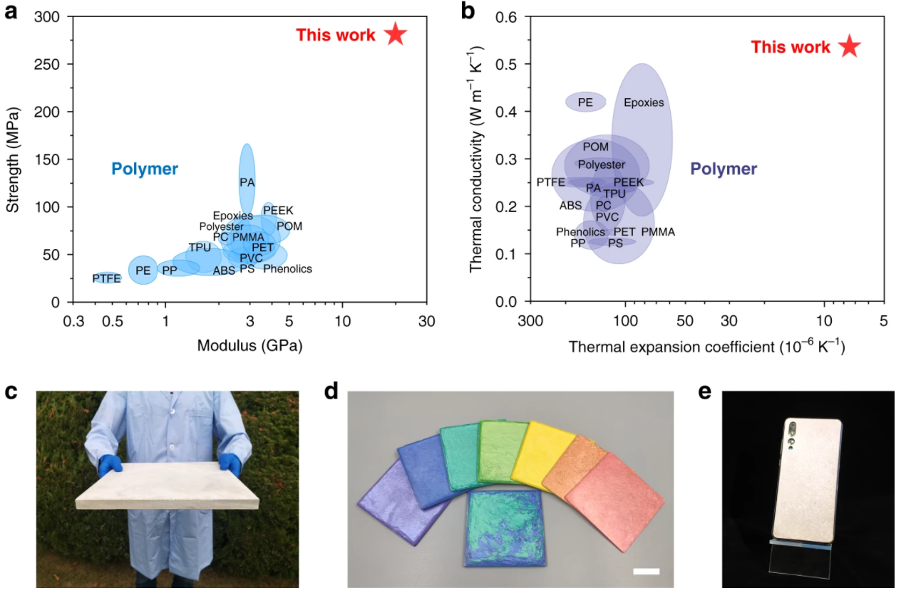 /uploads/image/2020/11/09/2d51a3458c3c9bd65c49e0037bf65831.png /uploads/image/2020/11/09/2d51a3458c3c9bd65c49e0037bf65831.png