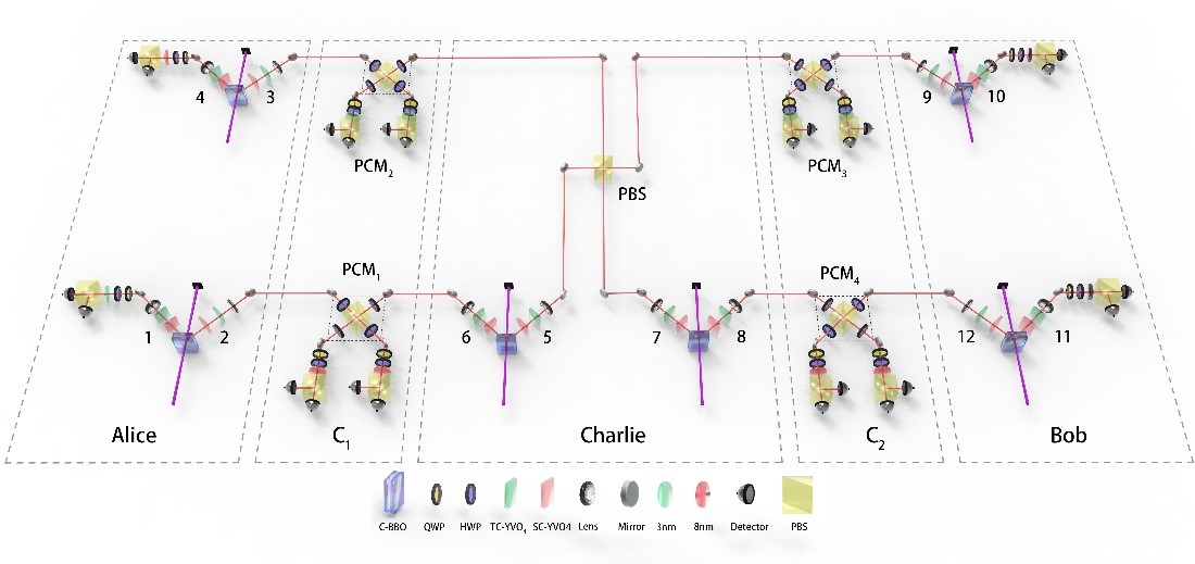 /uploads/image/2019/07/01/0f42f7a5b933b6a0e084c948cebf943b.jpg /uploads/image/2019/07/01/0f42f7a5b933b6a0e084c948cebf943b.jpg