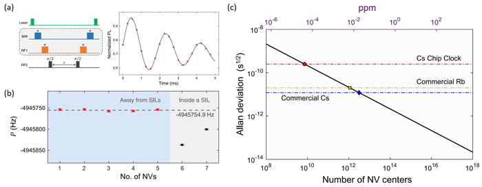 /uploads/image/2021/08/03/778e004128ad54a388ec9ce62abdeb70.jpg /uploads/image/2021/08/03/778e004128ad54a388ec9ce62abdeb70.jpg