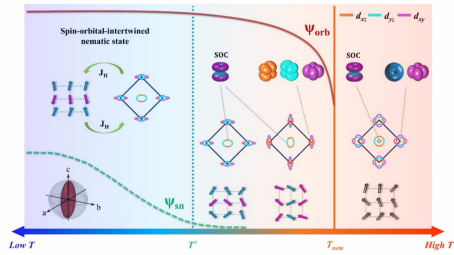 /uploads/image/2020/08/29/65020172d1e57d55786c50126e4a623e.png /uploads/image/2020/08/29/65020172d1e57d55786c50126e4a623e.png