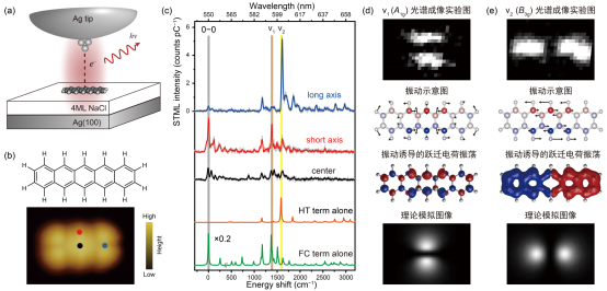 /uploads/image/2021/03/11/be2902a1de239707d36a2381aca935b8.jpg /uploads/image/2021/03/11/be2902a1de239707d36a2381aca935b8.jpg