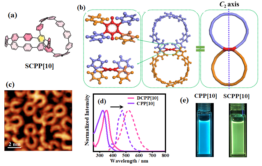 /uploads/image/2021/05/11/1b4bd6022f81c7b21e8c94e03df6e1a1.png /uploads/image/2021/05/11/1b4bd6022f81c7b21e8c94e03df6e1a1.png