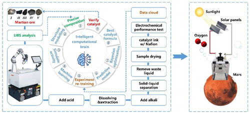 /uploads/image/2023/11/14/c34b4a757afff269b8a3a43167bb15ac.jpg /uploads/image/2023/11/14/c34b4a757afff269b8a3a43167bb15ac.jpg