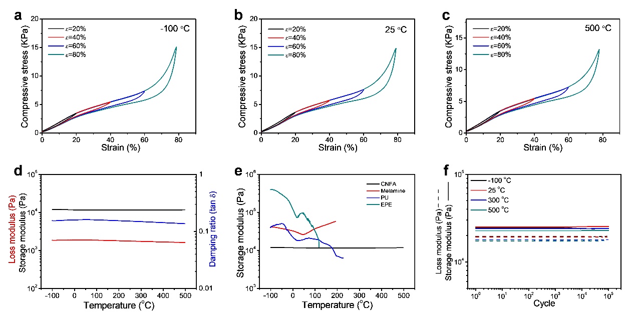 /uploads/image/2019/12/19/fd1ac98189fd87276976715b18204d98.jpg /uploads/image/2019/12/19/fd1ac98189fd87276976715b18204d98.jpg